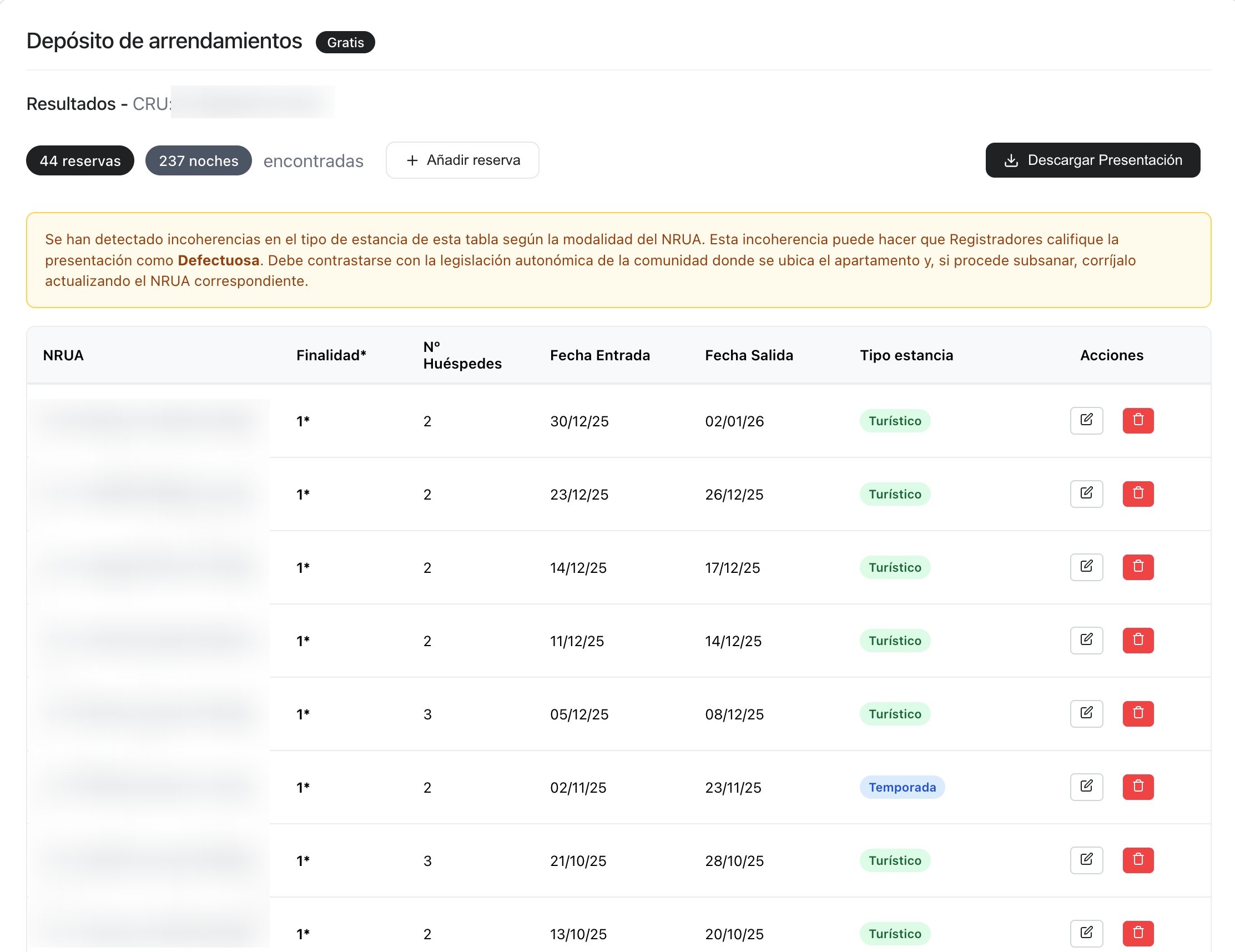Panel de BnCheck para gestionar el modelo informativo